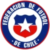 FIFA World Cup - @GrupoDeFutebol 6
