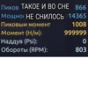 Car Resing Автор: 27