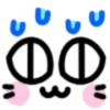 Caritas kawaii 4.🌟UwU 5