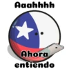 Aaahhhh Ahora entiendo