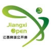 Logos de Torneos de Tenis 3 (y trofeos) 18