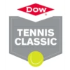 Logos de Torneos de Tenis 3 (y trofeos) 20