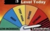 Prettyposting 14