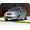 Kia Motors 13