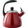 Tea Kettle @PunjabiSticker 12