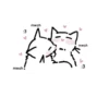 kitty @zauxsa @emojis4 16