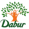 Food Brands in India 5