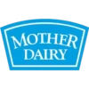 Food Brands in India 24