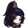 tgcf chibi 21