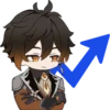 Zhongli Stickers 1 | 11