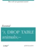 Now with user-generated content! Essential '); DROP TABLE animals;-- O RLY? The PracticalDev