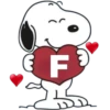 Abc Snoopy💞1🇵🇪Clásica 22