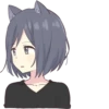 CAT GIRL @stickers_teleg_telegramstickeri 11