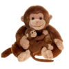 Monkey by @normtips 8