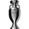 Euro2024 by 2