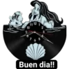 11 12
10
1
765
2
3
Buen dia!!