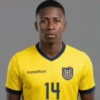 ⚽ Ecuador World Cup 🇪🇨 21
