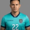 ⚽ Ecuador World Cup 🇪🇨 23