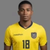 ⚽ Ecuador World Cup 🇪🇨 6