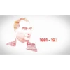 Atatürk 27
