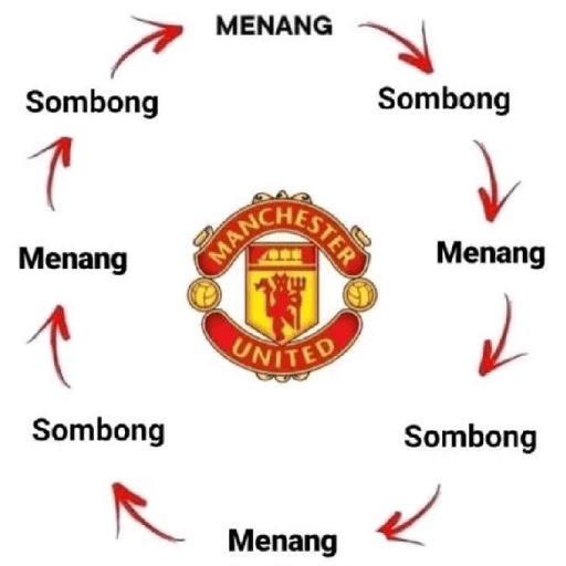 King emyu Manchster United  11