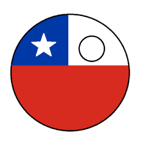 Countryhumands 2