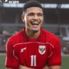 Timnas Indonesia  7