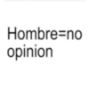Textos Brat pa 'el chat🔇 11