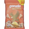 Makanan dan minuman 8