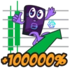 00
O
G
+100000%