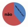 Só as irônicas  12