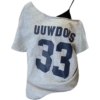 UUWDO'S 33