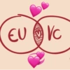 EU VC