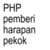 PHP pemberi harapan pekok