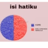 isi hatiku
@convonf
KAMU
SAMA, CUMAN BEDA
WARNA AJA