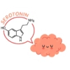 QUÍMICA ⚗️ 6