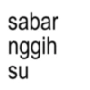 sabar nggih su