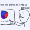 MEMES ALEATÓRIOS🤪🤣👇 8