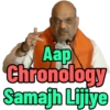 Aap Chronology Samajh Lijiye