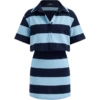 Baju denim aesthetic  15