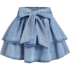 Baju denim aesthetic  18