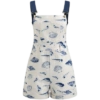 Baju denim aesthetic  7