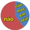 não
não
mas
em
azul