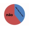 Figurinhas da Gabi Diva 6
