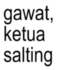 ANOMALI KATA TREND 2026 11