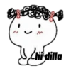 N M Chidilla Chi dilla
