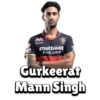 RCB (Bangalore) (IPL) 8
