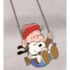 No balanço
