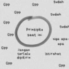 GPP
GPP
GPP
GPP
GPP
GPP
GPP
Prinsipku
saat ini
Jangan
terlalu
dipikirin
Sudah
Sudah
Sudah
Nga apa-
apa
Istirahat
GPP