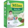Makanan dan minuman 7